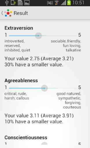 Personality Test Big Five 2