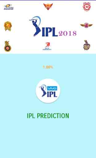 pro tips-prediction-Cricket,Dream11,Myteam11,Ipl. 1