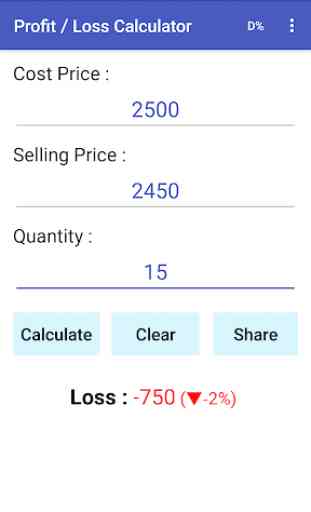 Profit / Loss Calculator 4