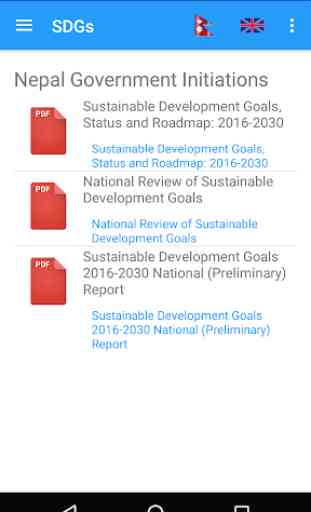 SDG-Nepal 2