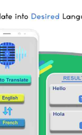 Traduttore vocale: Traduzione di foto App 2019 1