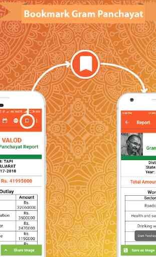 Digital Janta - Gram Panchayat Report Card 4