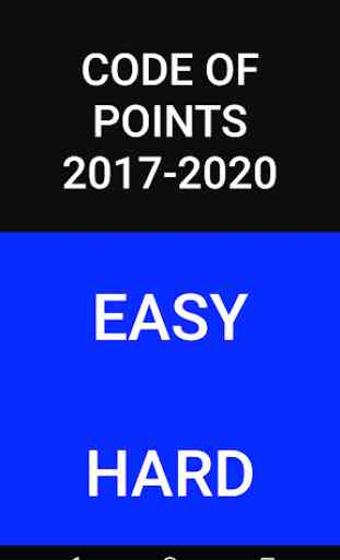 Gymnastics Code of Points - MAG (Free) 1