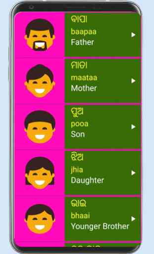 Learn Odia From English 4
