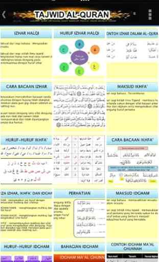 Nota hukum tajwid Al-Quran 3