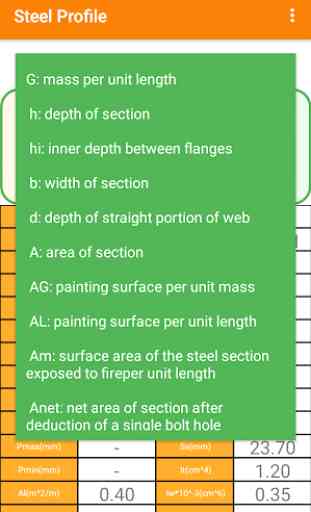Steel profiles 4