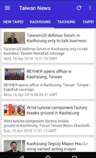Taiwan News in English by NewsSurge 4