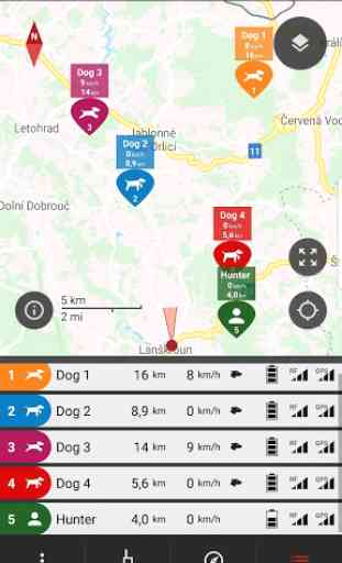 Dogtrace GPS 3