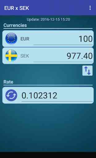 EUR x SEK 1