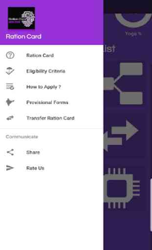 India E-Ration Card List 2019-20  & How to apply 1