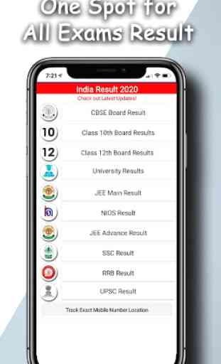 India Result 2020 1