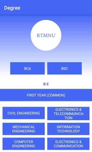 KnoxTech: Rtmnu Question Papers 1