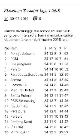 Liga Indonesia 1 2019 3