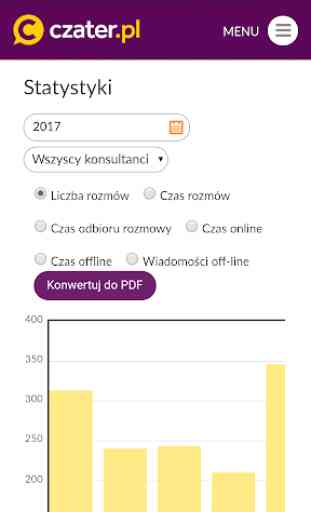 Live chat na stronę - Czater.pl 4