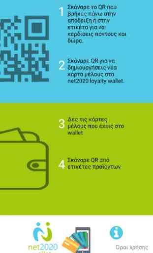 Loyalty card Wallet by net2020 2