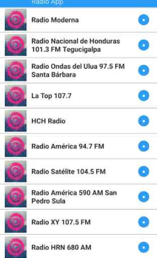 Radio Gagasi FM 99.5 1