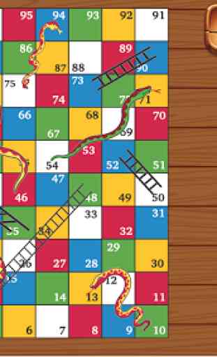 Snakes and Ladders Game for Forex Traders 1
