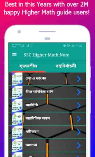SSC Higher Math Solution 1
