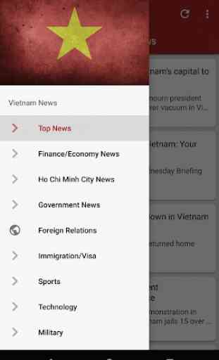Vietnam News in English by NewsSurge 1