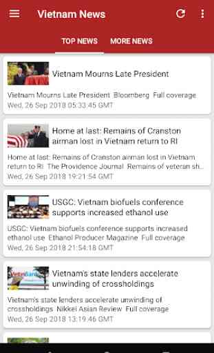 Vietnam News in English by NewsSurge 2