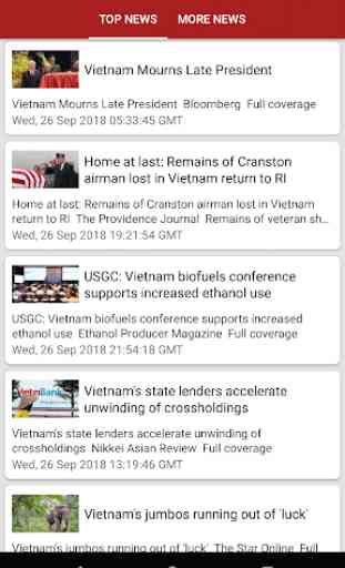 Vietnam News in English by NewsSurge 4