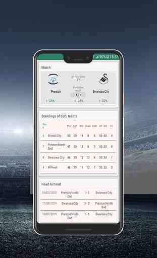 Betting tips : Football Bet , Soccer Prediction 4