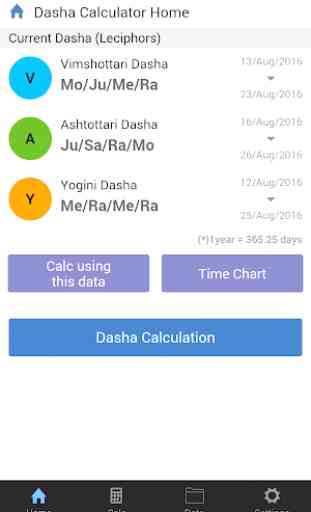 Dasha Calculator 1