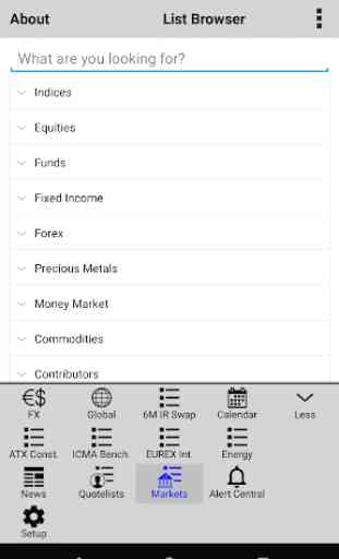 FIS MarketMap Mobile UniCredit 4