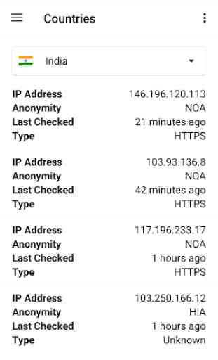 Free Proxy List - HTTP, HTTPS & SOCKS Proxy 2