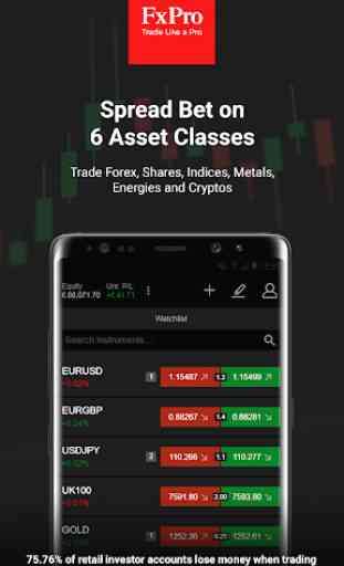 FxPro Edge - Spread Betting Trading platform 1