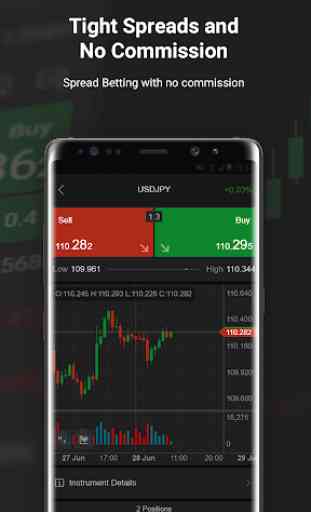 FxPro Edge - Spread Betting Trading platform 2