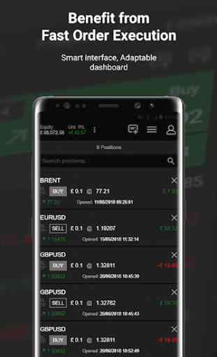 FxPro Edge - Spread Betting Trading platform 3