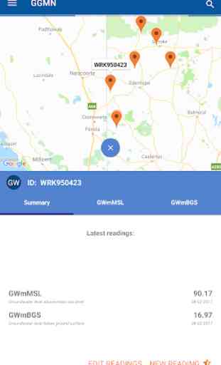 GGMN - Groundwater Monitoring 2