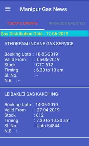 Manipur Gas News 2