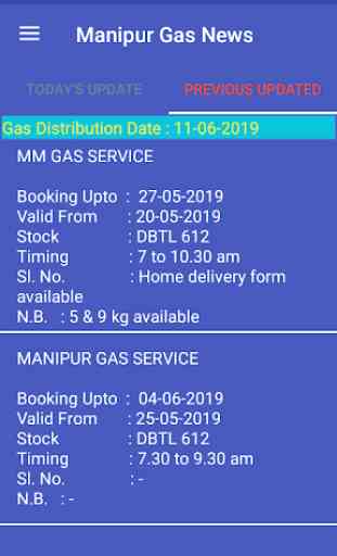 Manipur Gas News 3
