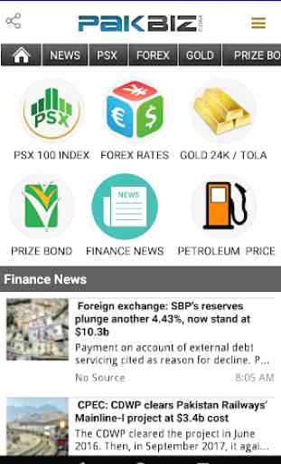 PakBiz: Prize Bond, PSX, Forex, Gold Price & News 1