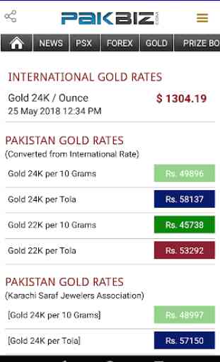 PakBiz: Prize Bond, PSX, Forex, Gold Price & News 4