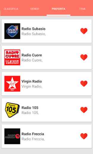 Radio Dab, Fm, Am, Italia - My Radio 4