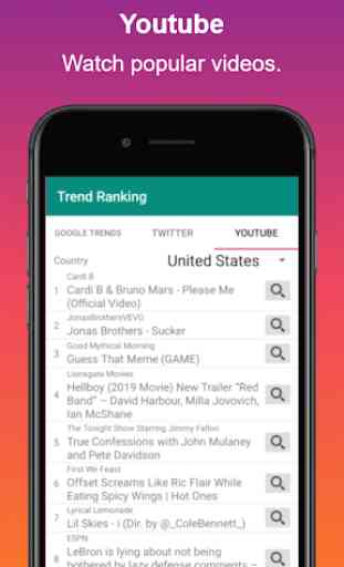 Trend Ranking - Google Trends, Twitter, Youtube 3