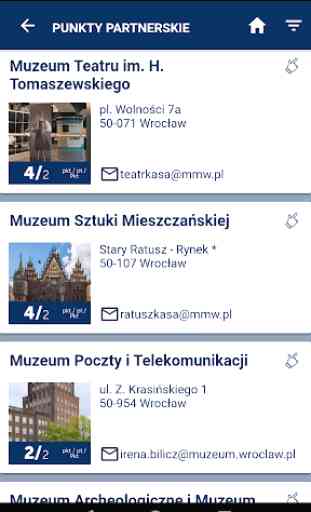 Wrocław Tourist Card 3