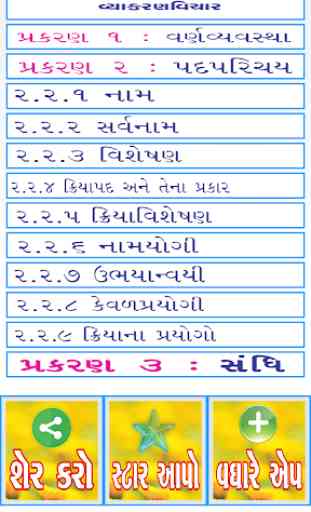 Axar Gujarati Vyakran 2