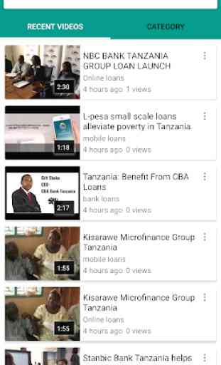 Best Loan Lenders in Tanzania-Reliable Lenders 1