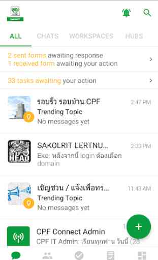 CPF Connect - Productive Messaging 1