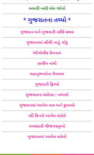 Gujarat Gk Tathy 2