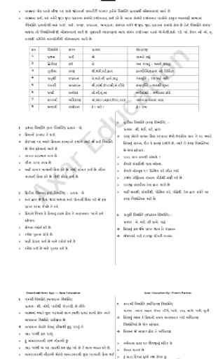 Gujarati Vyakran (Gujarati Grammar) 4