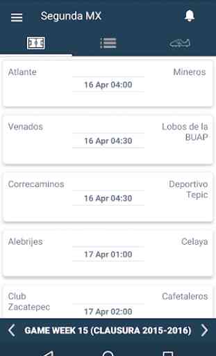 Mexico Football League - Ascenso MX BBVA Bancomer 1
