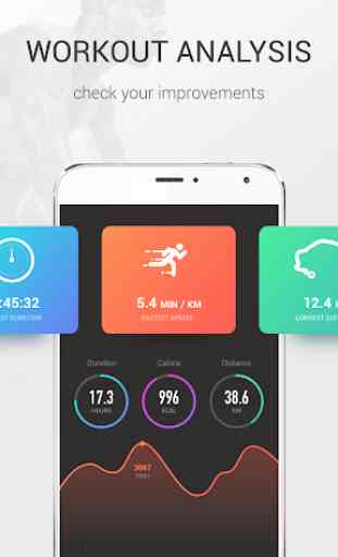 RunFit: Running Tracker & Fitness Monitor 4