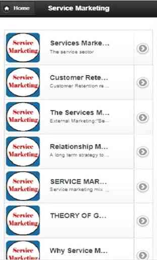 Service  Marketing 1