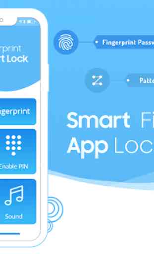 Smart AppLock - Real Fingerprint & Pattern AppLock 1