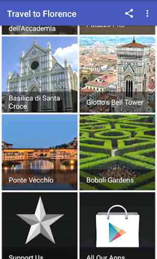 Viaggiare a Firenze 4